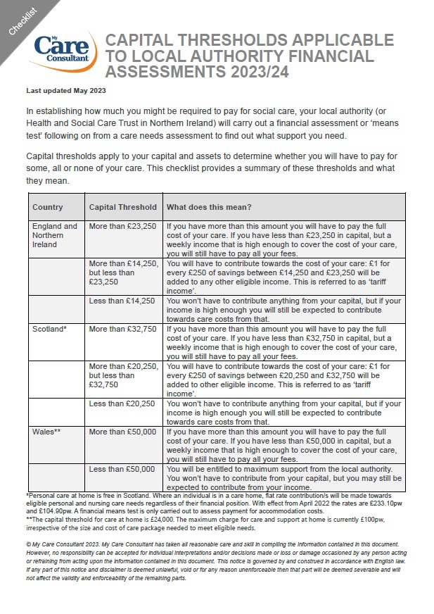 Capital Thresholds 2023-24