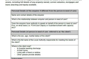 Questions to add to your fact find for care related cases