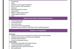 Possible signs of Financial Abuse – a document from the FVT